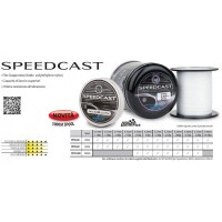 Монофилно влакно Shimano Speedcast 500 м.| Далечни замятания и висока износоустойчивост